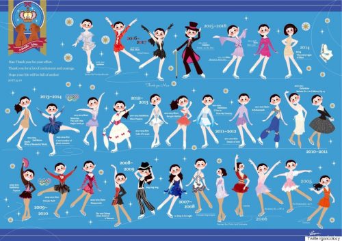 浅田真央の競技人生を30種の衣装で振り返ったイラストが大反響「感動が蘇る」＆ファンも真央ちゃんのイラストを描いて応援