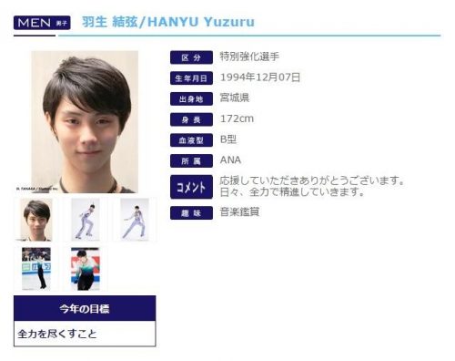 スケート連盟強化選手Skater's BIO更新。羽生結弦選手の今年の目標は「全力を尽くすこと」