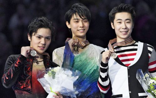 フィンランドヘルシンキで行われた世界選手権FSの各選手ジャッジ点数を改めて確認すると各国の点数を付ける傾向が分かりやすい