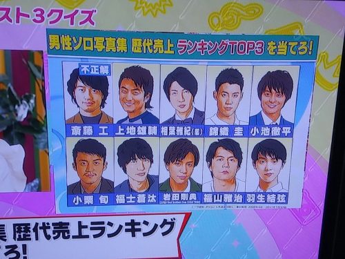 王さまのブランチで男性ソロ写真集歴代売上ランキングクイズに羽生結弦選手が出題される