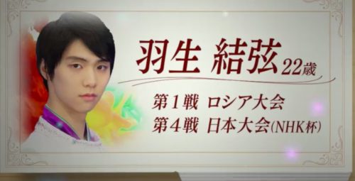 王様のブランチで結婚したい男性アスリートランキング1位に羽生結弦選手が選ばれる