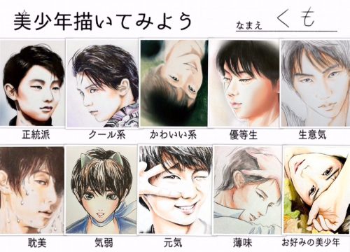 羽生結弦の様々な表情をイラストで描く。一番人気はどの表情？