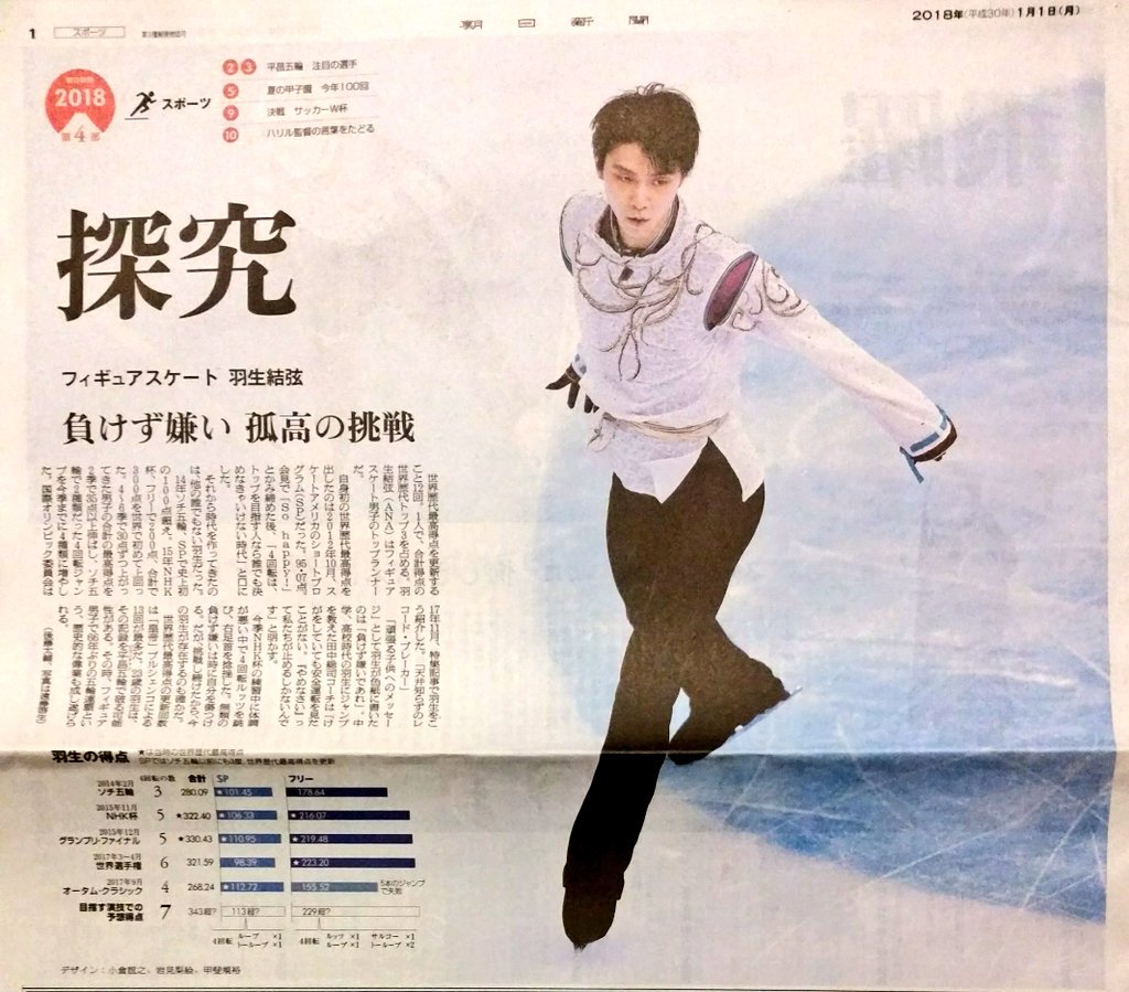 お正月に各紙新聞に掲載された羽生結弦選手がどれもかっこいい。 | フィギュアスケートまとめ零