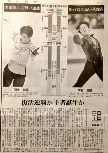 復活連覇か新王者誕生か。宇野昌磨選手に対する期待値が世間一般で広がっている