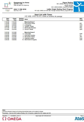 団体戦女子ＳＰに宮原が出場へ！メドベージェワなど各国エースが続々登場！