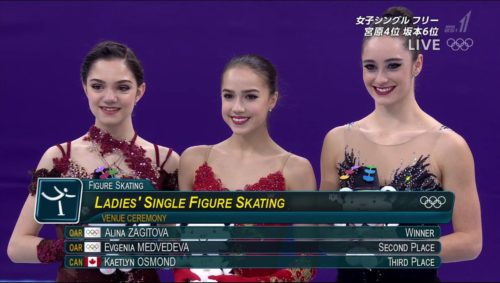平昌五輪 フィギュア女子 最終結果！大激戦を制したのは１５歳ザギトワ！ 宮原は惜しくもメダル届かず４位！