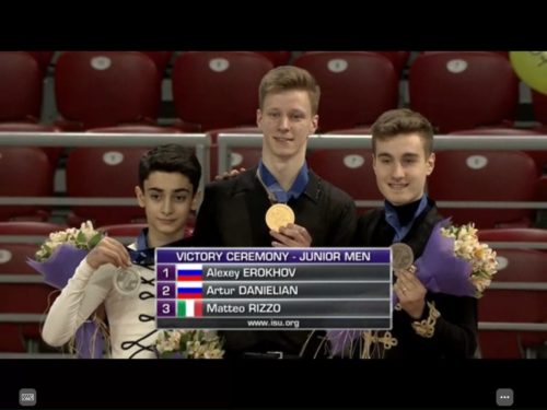 ジュニア世界選手権2018 男子結果まとめ！ロシア勢の１、２位フィニッシュ！