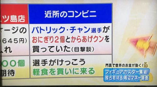 【速報】パトリック・チャン コンビニで「からあげクン」を購入する所を目撃される。