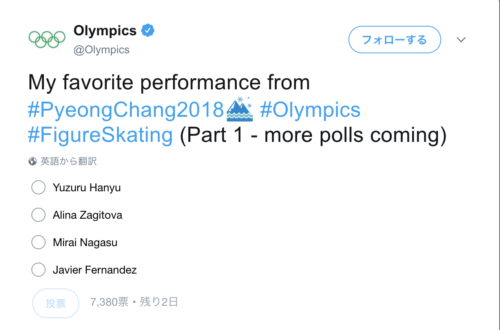 羽生結弦、五輪公式の“平昌お気に入り演技投票”で独走中　海外ファン「ユヅ一択よ」
