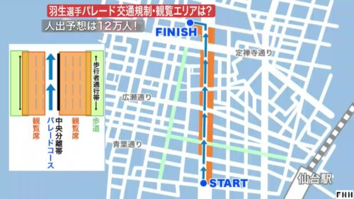 羽生結弦選手のパレードはどのくらい集まると思う？仙台の予想は12万人！  当たるかな？