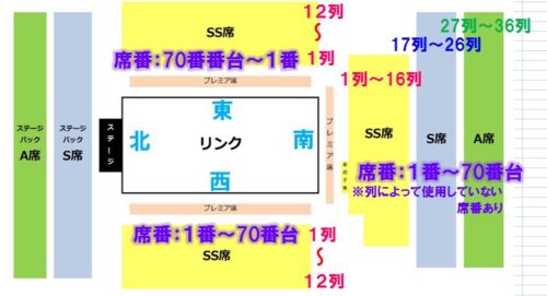 FaOI新潟2018の座席表出たみたい。去年と全然違うね。見やすくなってるかも！