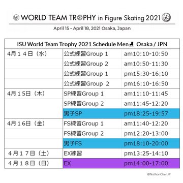 国別対抗戦 2021、男子スケジュール！