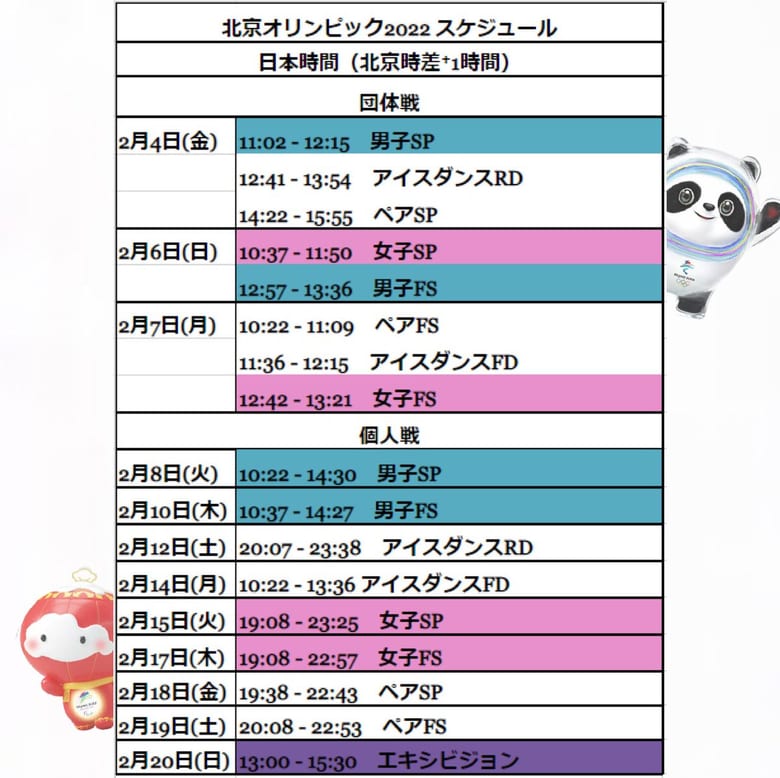 北京五輪2022スケジュール(日本時間)  団体戦 2/4~2/7、個人戦 男子 2/8,2/10