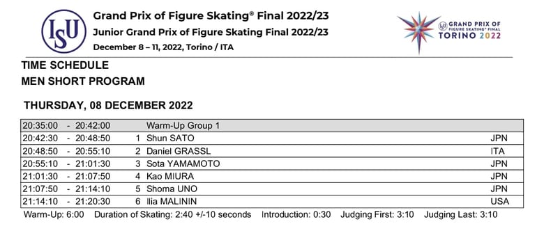 グランプリファイナル2022 トリノ 日本人選手 SP滑走順と時間