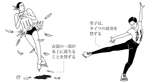 【特集】まるで校則！？フィギュアスケートの衣装ルール　NHK SPORTS