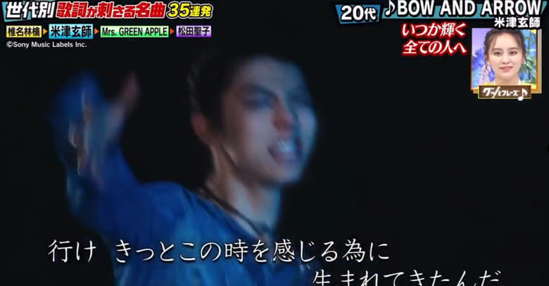 米津玄師が羽生結弦にMV出演を熱心にオファーし、 羽生は自らプログラムの振り付けを担当。 MVの再生回数 10日1000万回超え