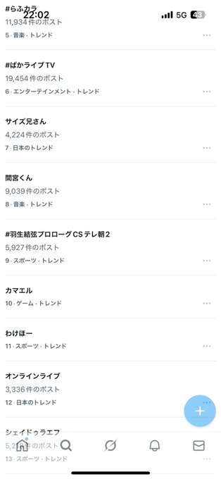 【羽生結弦】CSプロローグがトレンド9位！ 待望の「FFXコラボ」で伝説の「いつか終わる夢」披露！