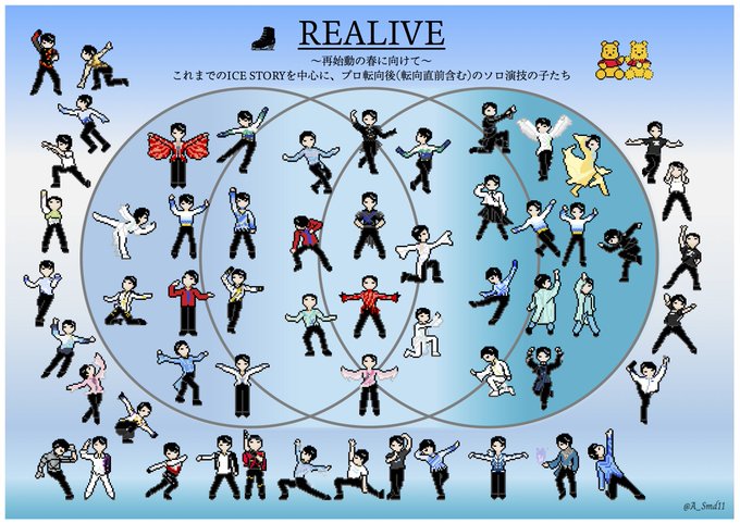 羽生結弦の歴代名プログラムを再現した「8bitドット絵」の力作に氷上スレ民が驚愕ｗｗｗ「どのシーンか一瞬でわかるｗ」「トリヘビはこれよ！ｗ」とクオリティの高さに絶賛の嵐！新公演REALIVEへの期待も高まり、全オタがアクスタ化を熱望やｗ