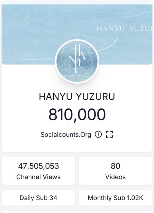 祝！羽生結弦公式YouTubeチャンネル、登録者81万人突破を確信！新規登録者への感謝と歓喜の声