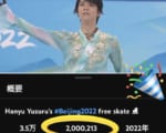 オリンピック公式チャンネル 北京五輪フリー『天と地と』  ２００万回再生突