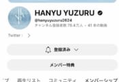 先程のツイート11:11に投稿した…今通知を見たら表示回数も1111に…