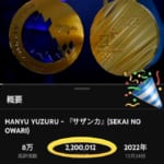 羽生結弦公式YouTubeチャンネル 『HANYU YUZURU』 サザンカ　視聴回数220万回超え